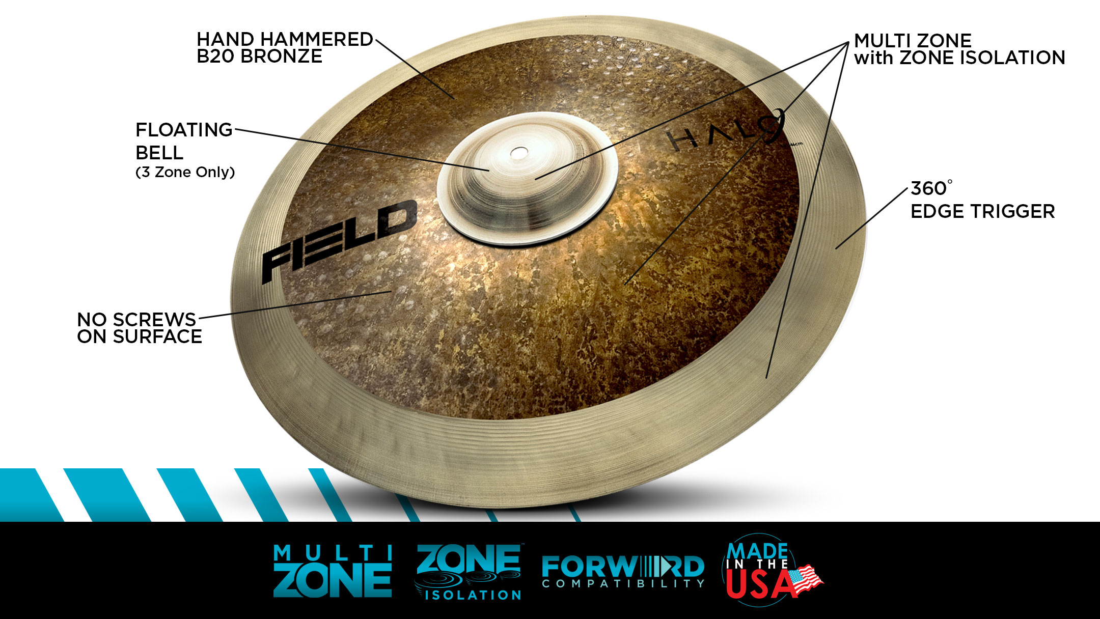 Best deals electronic cymbals